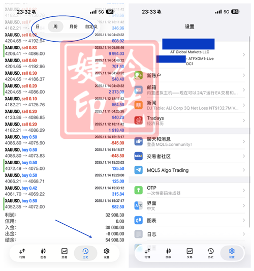 冷艺婕:11.17黄金日内反弹继续空 原油震荡下行