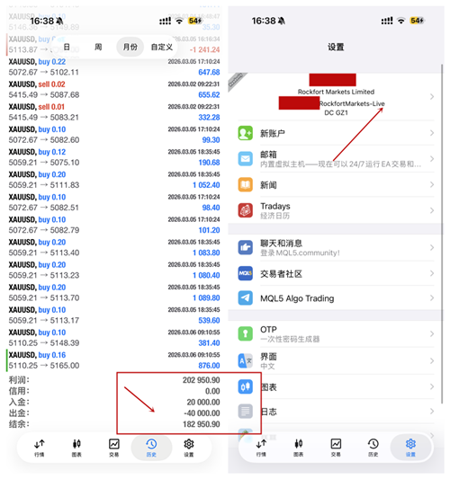 冷艺婕：3.16黄金周初回落调整看空间 原油无脑顺多