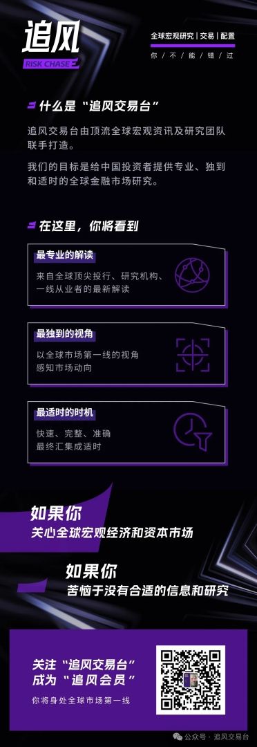 若美联储今年降息，如此罕见的“通胀与降息”组合，上一次是在2007年下半年 - 图片4